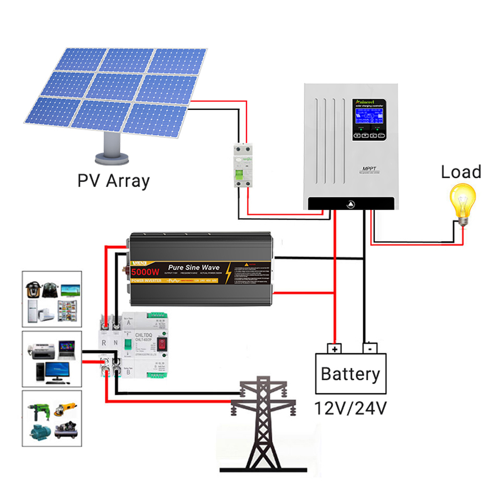 Aninerel 100A Solar Charge Con - Lifepo4 12V 100Ah Bms Bluetooth ulasan dan harga